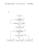 TERMINAL DEVICE, WIRELESS COMMUNICATION SYSTEM, AND WIRELESS COMMUNICATION     METHOD diagram and image