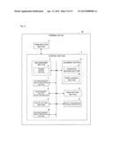 TERMINAL DEVICE, WIRELESS COMMUNICATION SYSTEM, AND WIRELESS COMMUNICATION     METHOD diagram and image