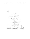 TERMINAL DEVICE, WIRELESS COMMUNICATION SYSTEM, AND WIRELESS COMMUNICATION     METHOD diagram and image