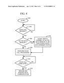 Methods And Apparatus For Prioritizing Voice Call Requests During Data     Communication Sessions With A Mobile Device diagram and image