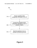 Provisioning Based on Application and Device Capability diagram and image