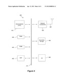 Provisioning Based on Application and Device Capability diagram and image