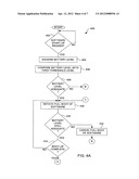 METHOD AND SYSTEM FOR OPERATING A PORTABLE ELECTRONIC DEVICE IN A     POWER-LIMITED MANNER diagram and image