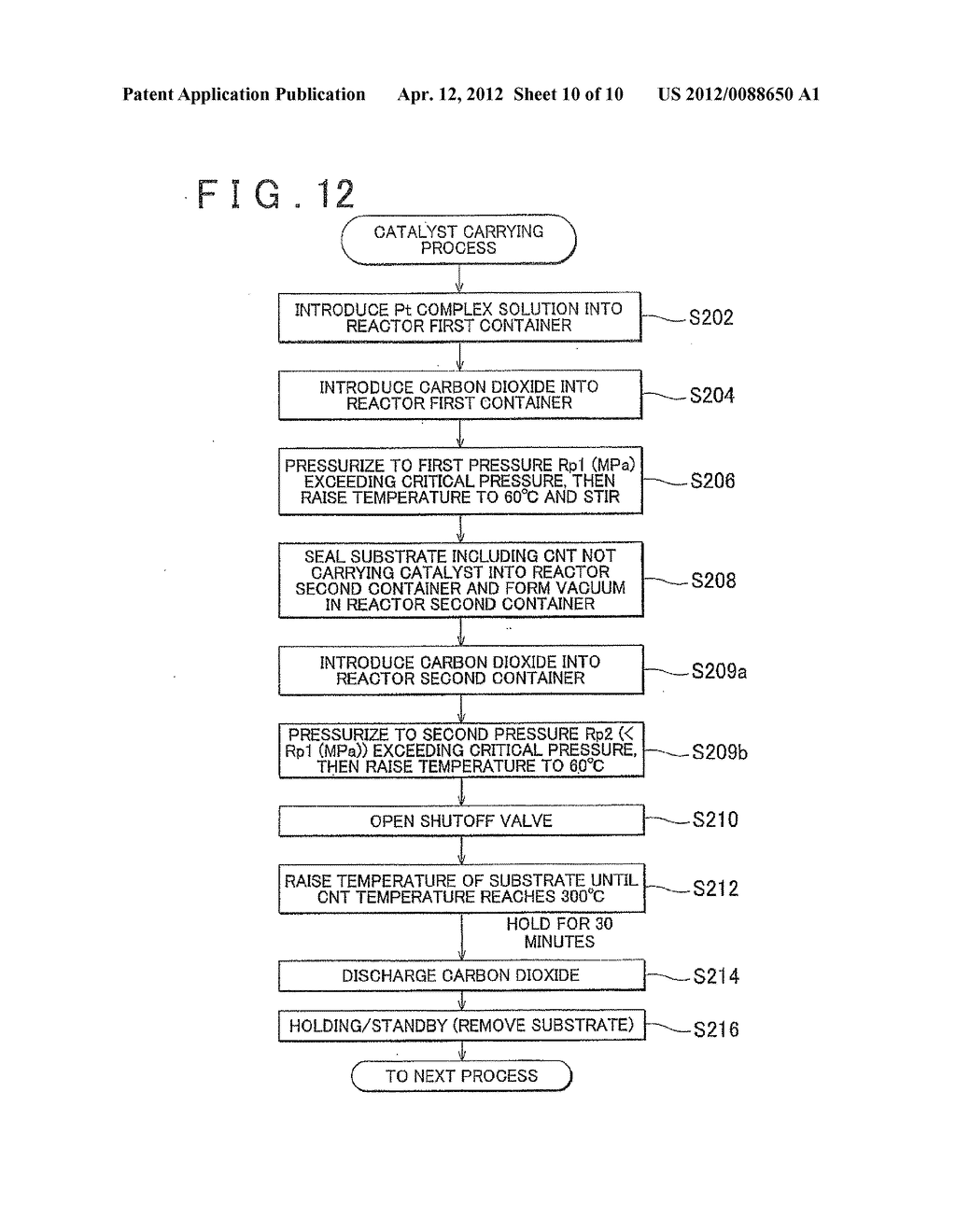 MANUFACTURING METHOD FOR CATALYST CARRIER - diagram, schematic, and image 11