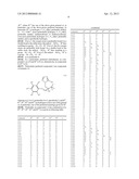 Antifungal 1,2,4-triazolyl Derivatives diagram and image