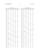 Antifungal 1,2,4-triazolyl Derivatives diagram and image