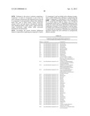 Antifungal 1,2,4-triazolyl Derivatives diagram and image