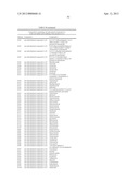 Antifungal 1,2,4-triazolyl Derivatives diagram and image