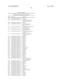 Antifungal 1,2,4-triazolyl Derivatives diagram and image