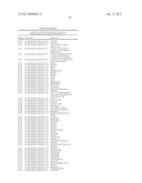 Antifungal 1,2,4-triazolyl Derivatives diagram and image