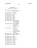 Antifungal 1,2,4-triazolyl Derivatives diagram and image