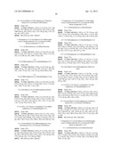 Antifungal 1,2,4-triazolyl Derivatives diagram and image