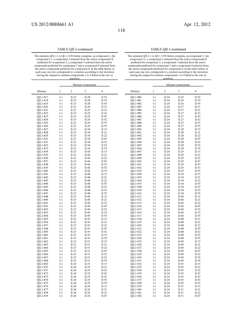 FUNGICIDAL MIXTURES - diagram, schematic, and image 119