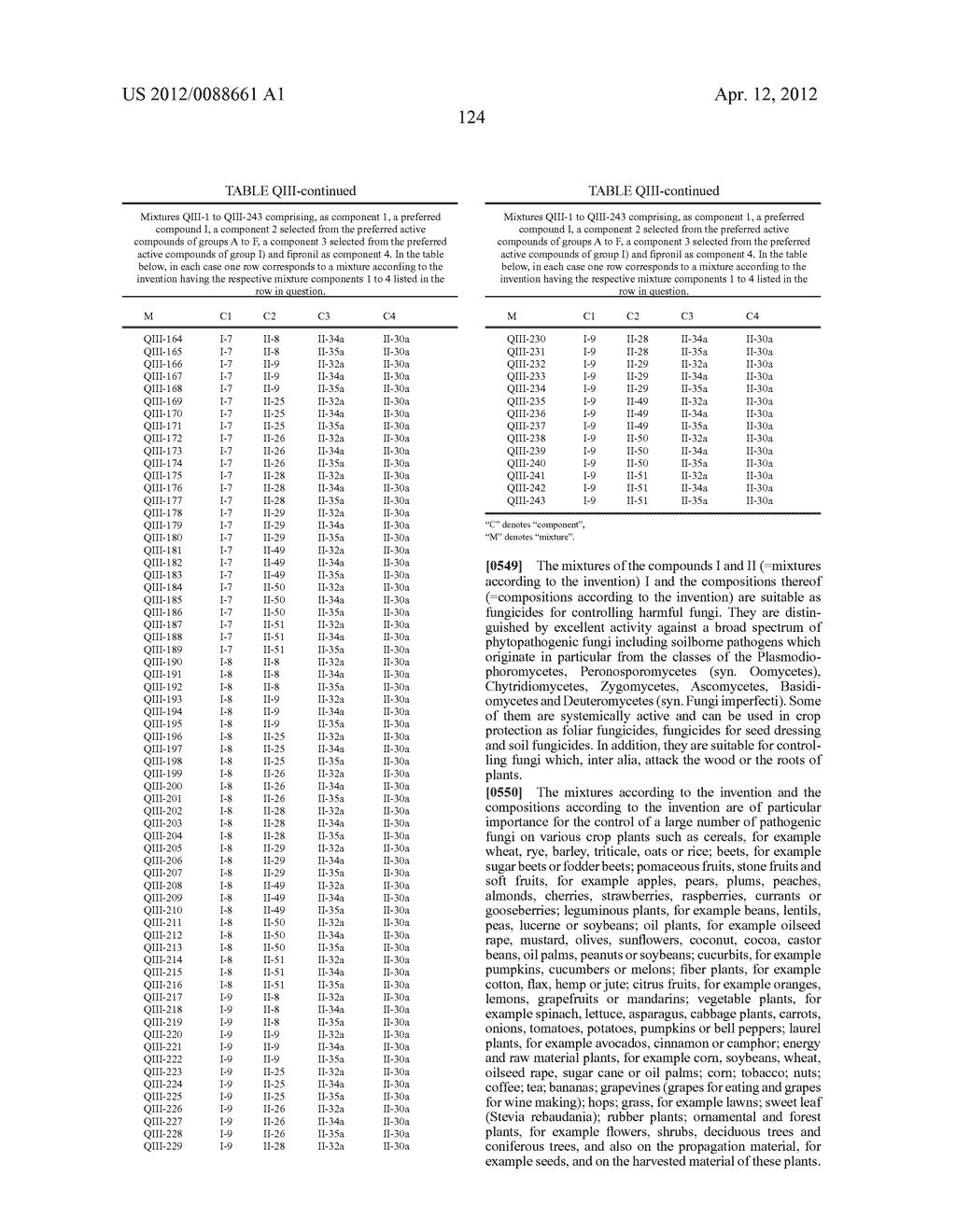 FUNGICIDAL MIXTURES - diagram, schematic, and image 125