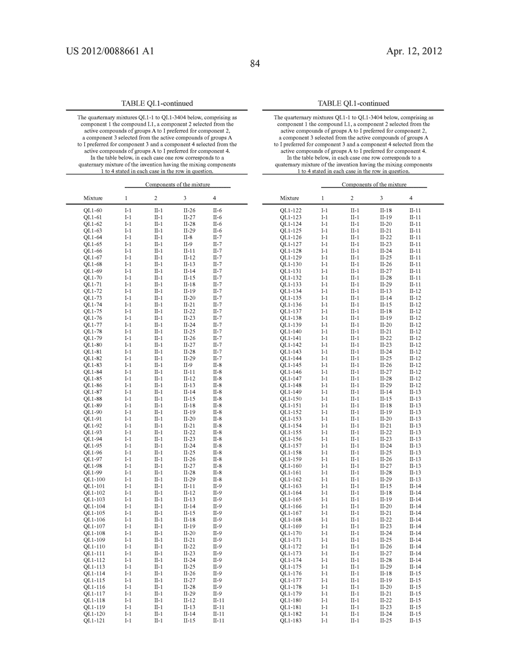 FUNGICIDAL MIXTURES - diagram, schematic, and image 85