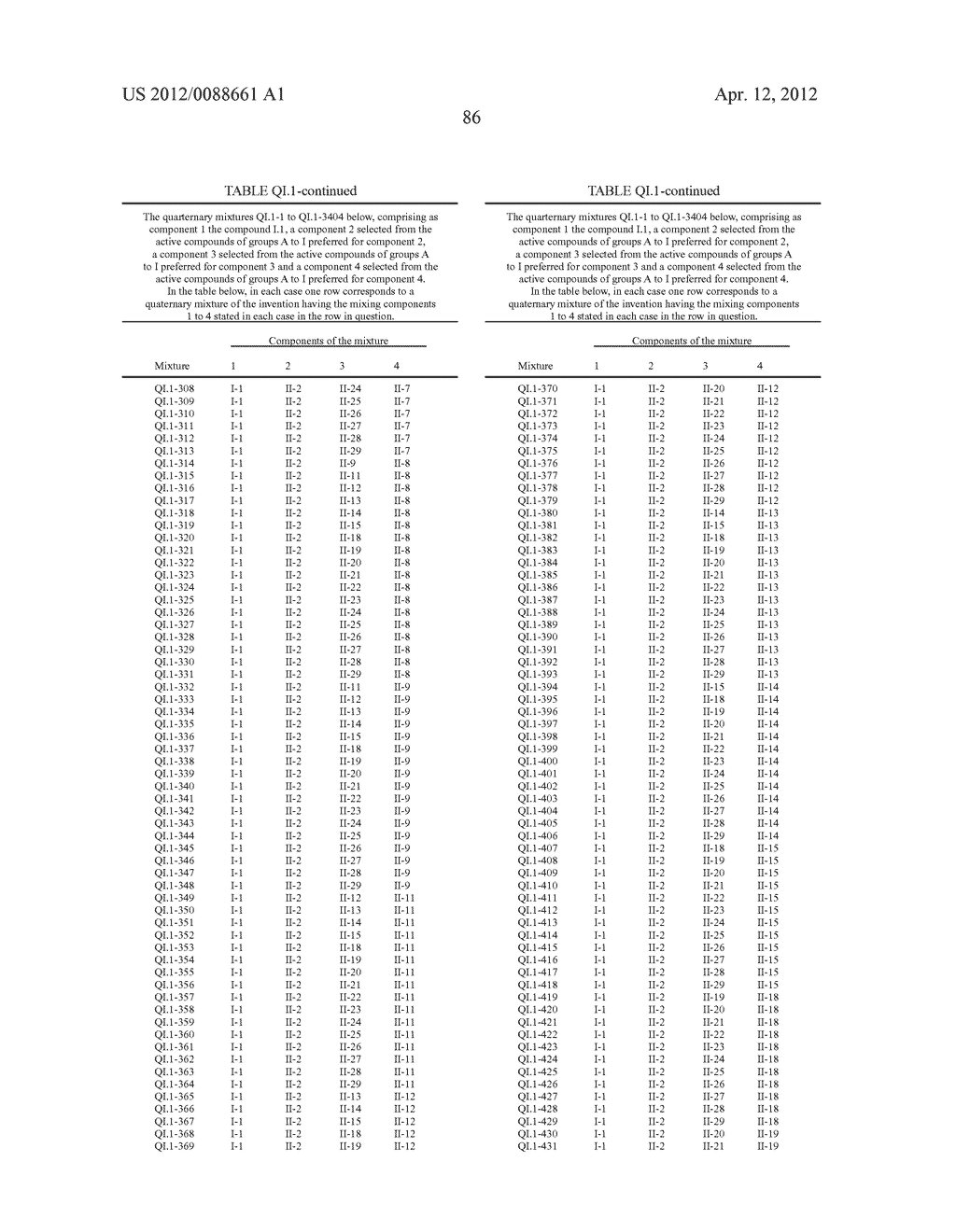 FUNGICIDAL MIXTURES - diagram, schematic, and image 87