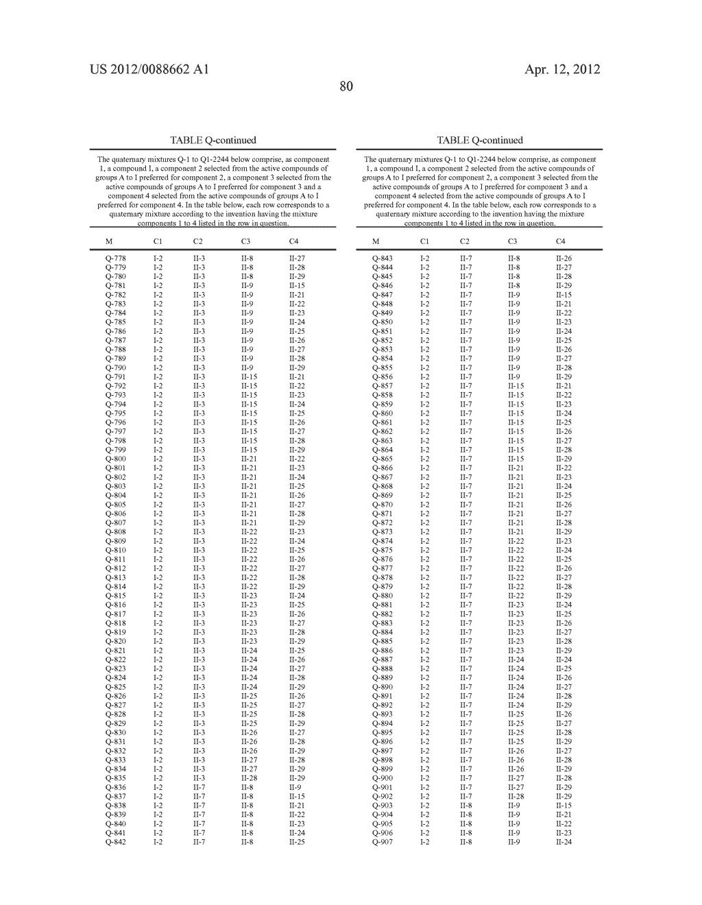 FUNGICIDAL MIXTURES - diagram, schematic, and image 81