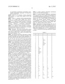 Triazole  Compounds Carrying a Sulfur Substituent diagram and image