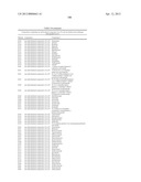 Triazole  Compounds Carrying a Sulfur Substituent diagram and image