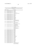 Triazole  Compounds Carrying a Sulfur Substituent diagram and image