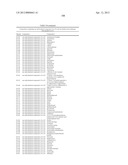 Triazole  Compounds Carrying a Sulfur Substituent diagram and image