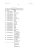 Triazole  Compounds Carrying a Sulfur Substituent diagram and image