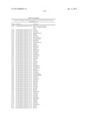 Triazole  Compounds Carrying a Sulfur Substituent diagram and image