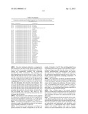 Triazole  Compounds Carrying a Sulfur Substituent diagram and image