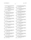 Triazole  Compounds Carrying a Sulfur Substituent diagram and image