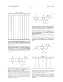 Triazole  Compounds Carrying a Sulfur Substituent diagram and image