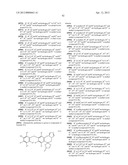 Triazole  Compounds Carrying a Sulfur Substituent diagram and image