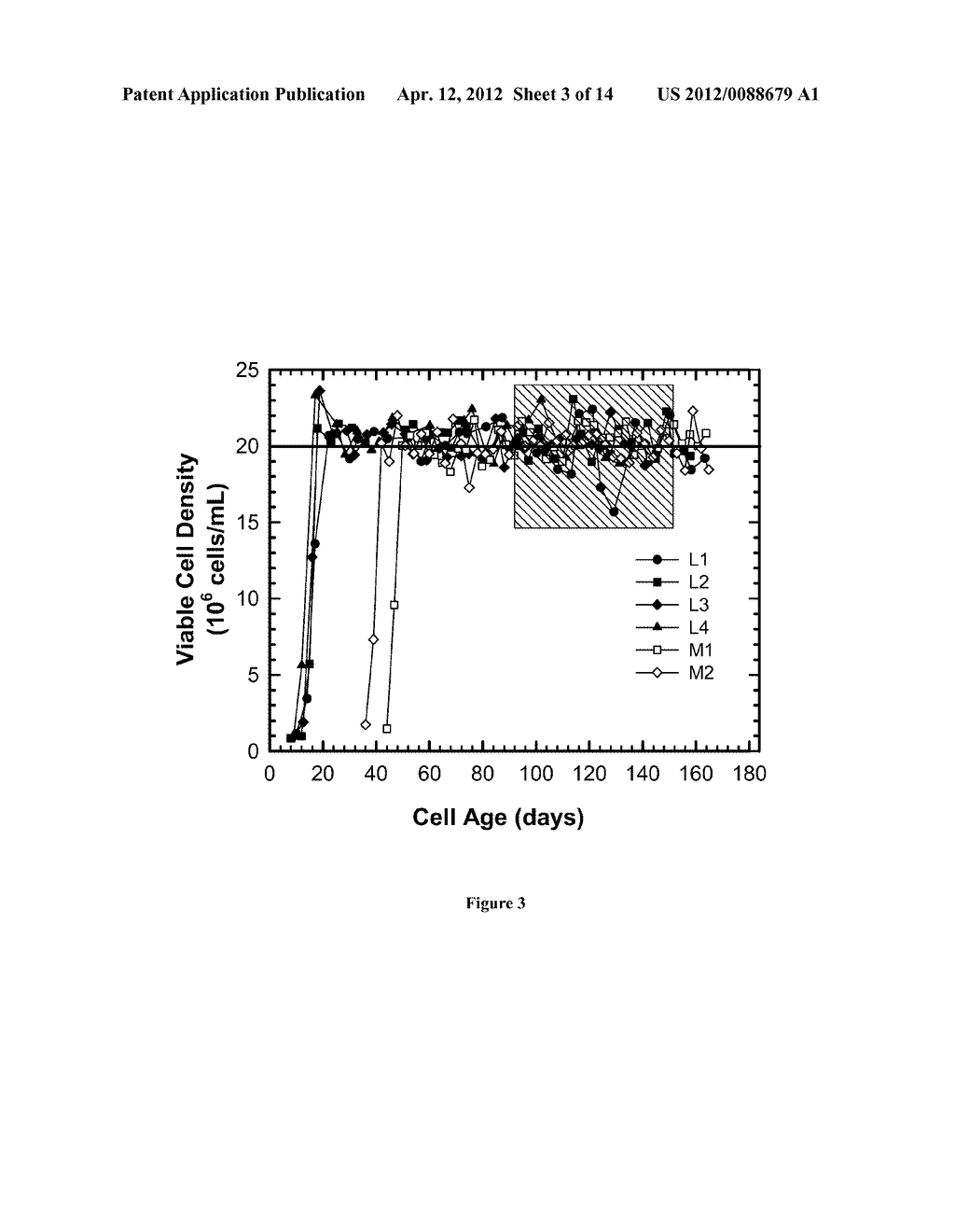 Method for Monitoring Cell Culture - diagram, schematic, and image 04