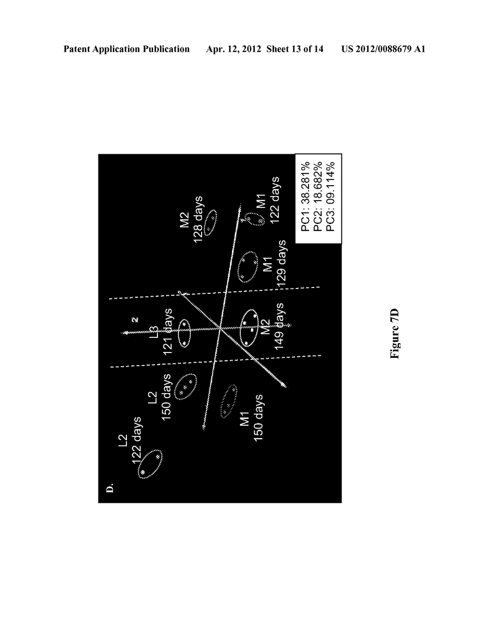 Method for Monitoring Cell Culture - diagram, schematic, and image 14