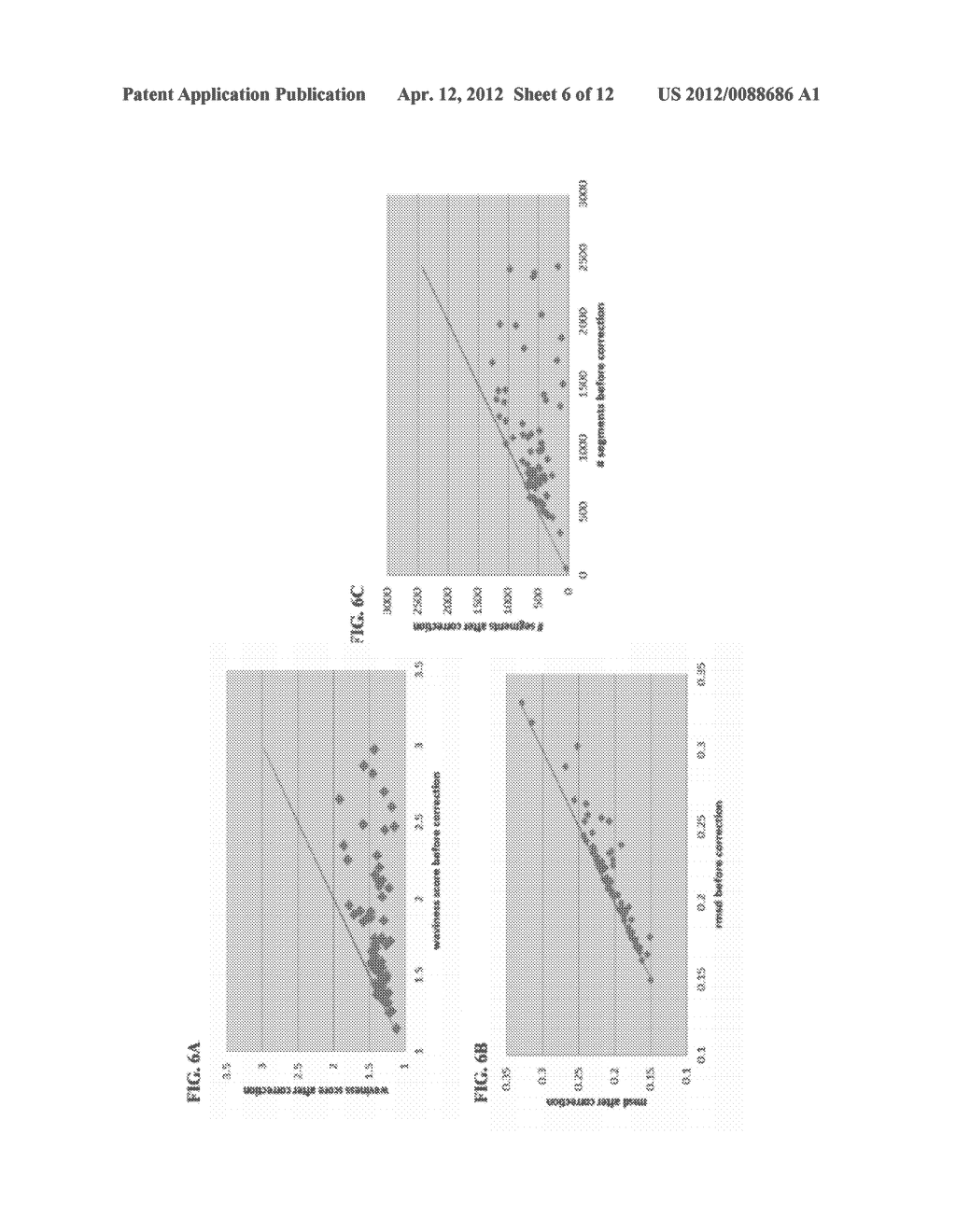 METHODS OF ARRAY DATA WAVE CORRECTION - diagram, schematic, and image 07