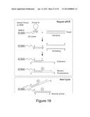 HIGHLY MULTIPLEXED REAL-TIME PCR USING ENCODED MICROBEADS diagram and image