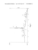 SYSTEMS AND METHODS FOR CHARACTERIZATION OF MOLECULES diagram and image