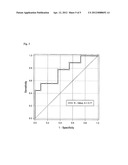 SYSTEMS AND METHODS FOR CHARACTERIZATION OF MOLECULES diagram and image