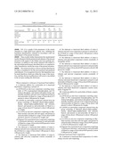 Lubricant and functional fluid additive package, and lubricants and     functional fluids containing same diagram and image