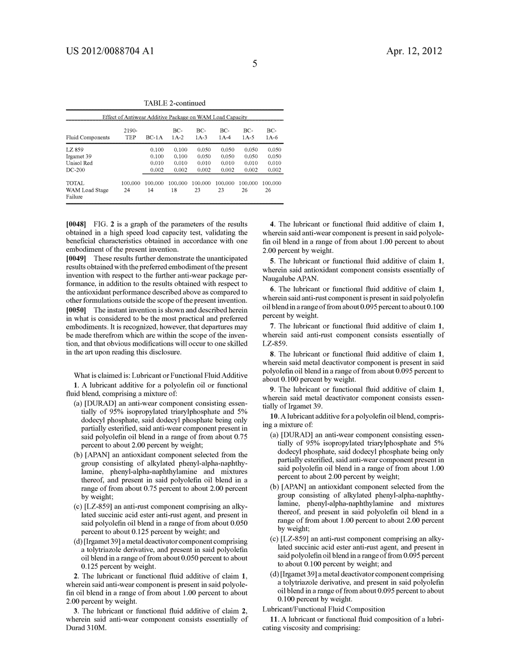 Lubricant and functional fluid additive package, and lubricants and     functional fluids containing same - diagram, schematic, and image 08