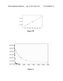 MUTATED ANTITHROMBINS, A PROCESS FOR PREPARING THE SAME AND THEIR USE AS     DRUGS diagram and image