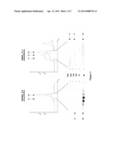 HCV-DERIVED POLYPEPTIDES AND USES THEREOF diagram and image