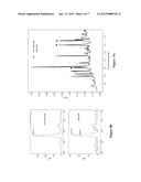 HCV-DERIVED POLYPEPTIDES AND USES THEREOF diagram and image