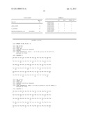 HCV-DERIVED POLYPEPTIDES AND USES THEREOF diagram and image