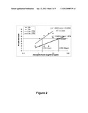 Mosquitocidal Xenorhabdus, Lipopeptide And Methods diagram and image