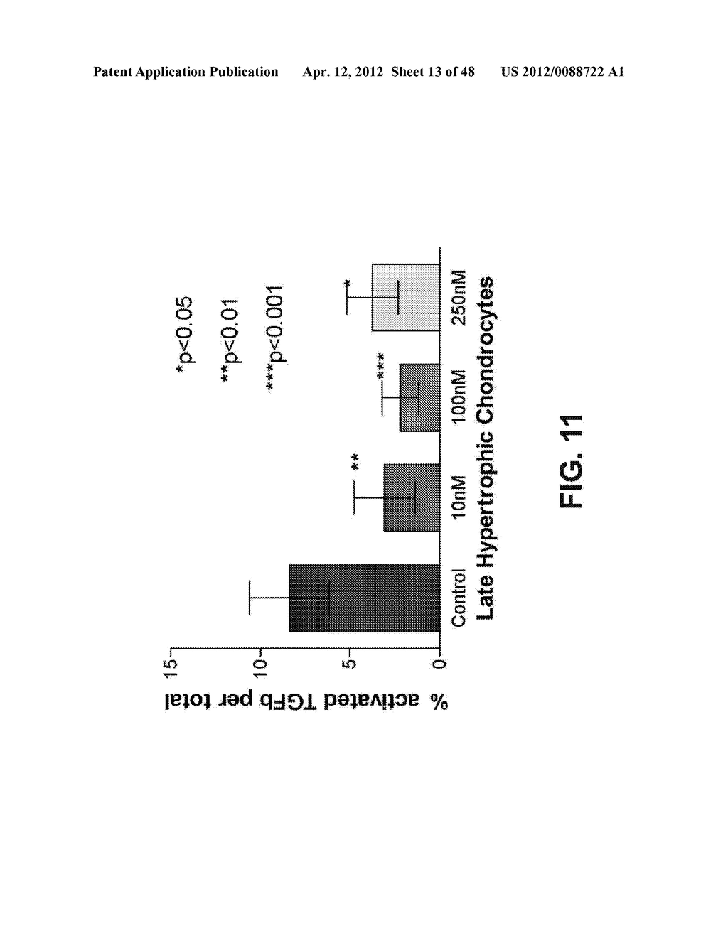 COMPOSITIONS AND METHODS FOR INHIBITION OF MMP:MMP-SUBSTRATE INTERACTIONS - diagram, schematic, and image 14