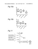 USE OF C1 INHIBITOR FOR THE PREVENTION OF ISCHEMIA-REPERFUSION INJURY diagram and image