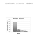 One-Step Processing of Hydrogels for Mechanically Robust and Chemically     Desired Features diagram and image