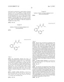 NOVEL ACYL GUANIDINE DERIVATIVES diagram and image