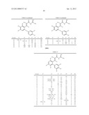 NOVEL ACYL GUANIDINE DERIVATIVES diagram and image