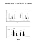 COMPOSITIONS FOR TREATING CMT AND RELATED DISORDERS diagram and image